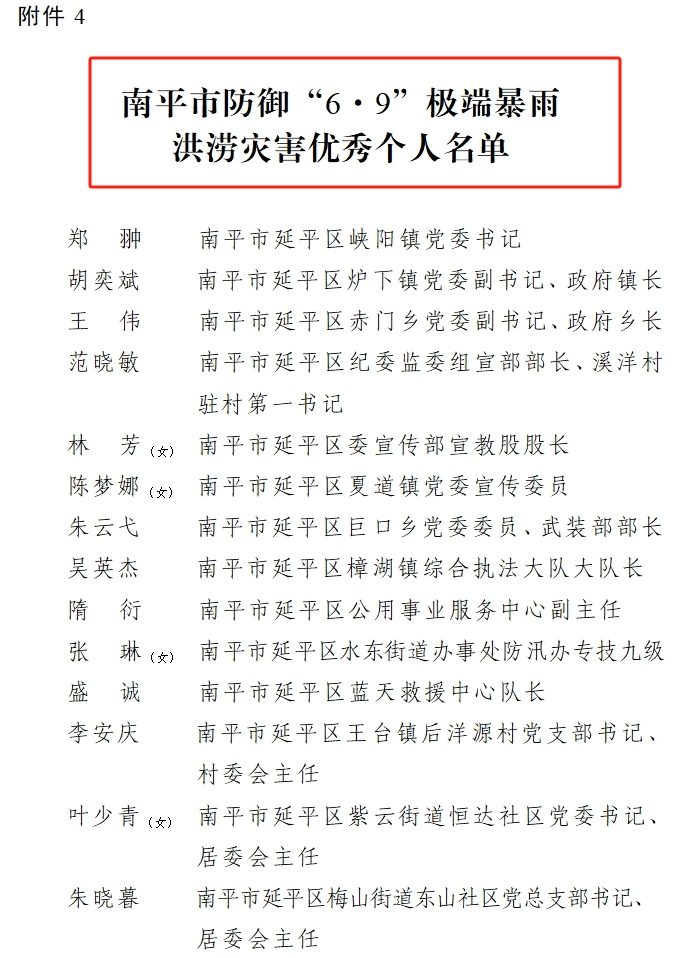 喜报！易顺建工集团有限公司总经理李晋恒荣获南平市防御“6·9”极端暴雨洪涝灾害优秀个人称号