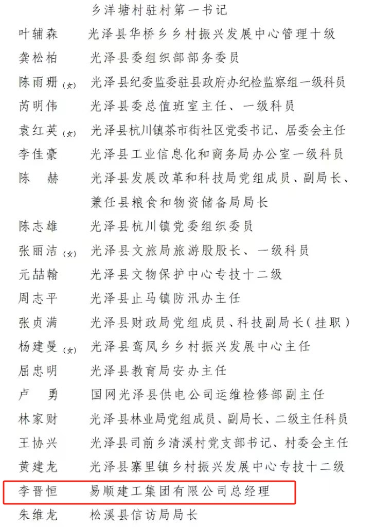 喜报！易顺建工集团有限公司总经理李晋恒荣获南平市防御“6·9”极端暴雨洪涝灾害优秀个人称号