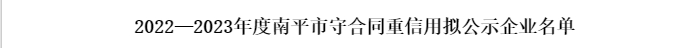 易顺建工集团有限公司荣获“2022-2023 年度福建省守合同重信用企业”称号